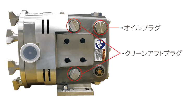 オイルプラグ/クリーンアウトプラグ(サニタリーロータリーポンプ用)