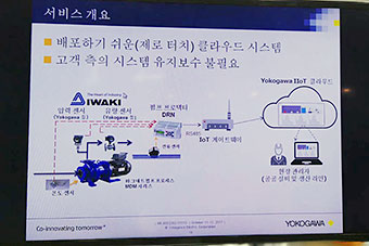 横河電機株式会社様のブース　大型モニターで遠隔監視のシステムイメージを表示